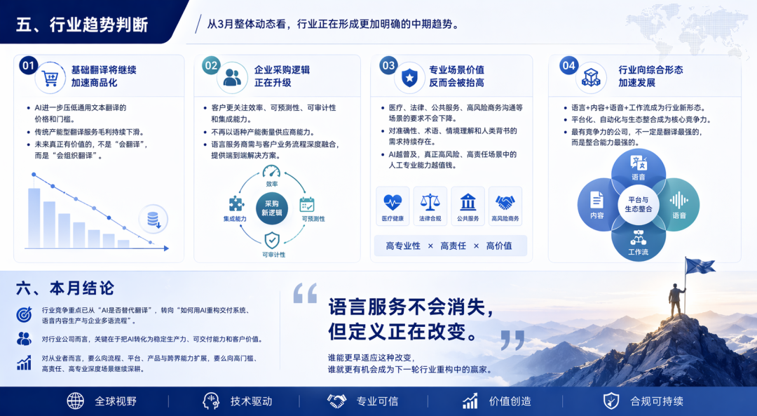 趋势判断配图
